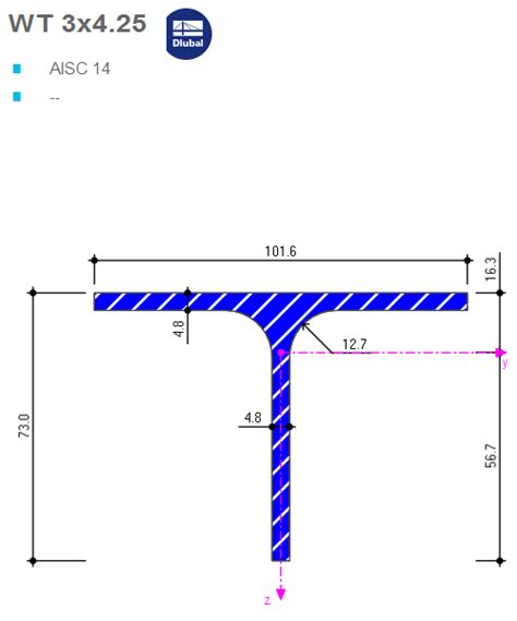 3 x 4.25 box steel|WT3x4.25 Dimensions .